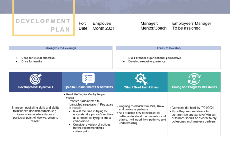 5 Best Practices For Creating A Leadership Development Plan - Vantage ...